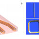 Image for article titled How Do We Make Transforming Quantum Circuits? Lasers and Ultracold Atoms